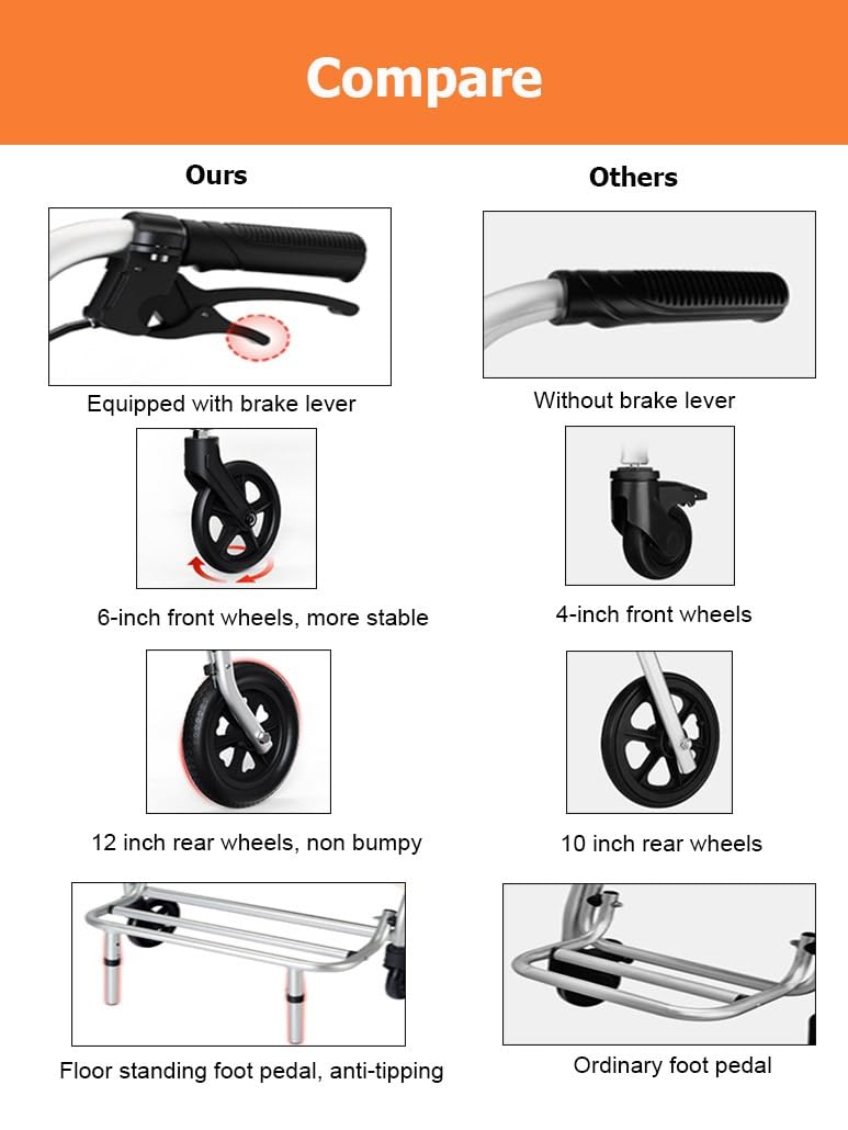 Comodino pieghevole con ruote, sedia da doccia imbottita con ruote e secchio for anziani, disabili, donne incinte(Black)