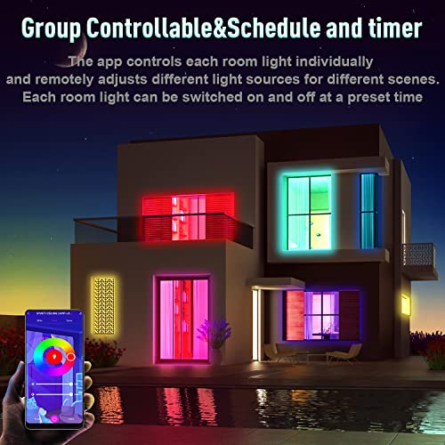 LIFOCI Plafoniera LED, Plafoniera 30W, Plafoniera