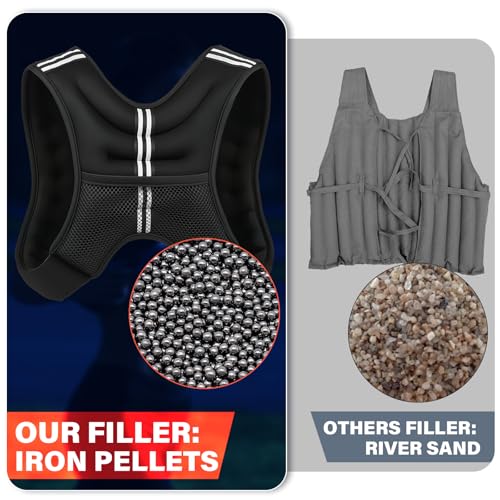 Image of Weighted Vest 6LB | 35LBS - Body Weight Vests Adjustable with Ironsand /Iron Block, for Walking, Strength Training, Running, Jogging, Functional Training, Bodyweight Training,for Man and Women