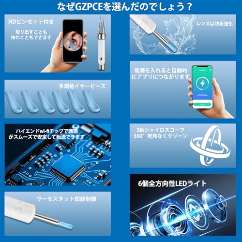 耳かき カメラ付き【1000W画素×6LEDライト付き】 カメラ付き耳かき みみかき カメラ 耳掻き 耳掃除 る耳かき3.5mm極細レンズ 左右反転機能 イヤースプーン IP67防水 WIFI接続 耳のケア 耳垢除去 耳垢クリーニング 録画 写真 Type-C充電 iOS&Android対応(ホワイト)
