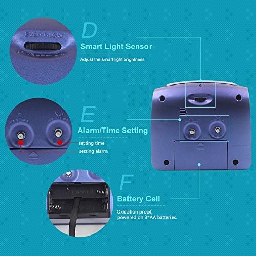 TXL Silent Alarm Clock Digital LED Large Display Battery Portable Analog Quiet Sweep Desk Clock with Night Light/Snooze/4 Ascending Alarms, Easy to Set Clock for Seniors/Bedroom/Kitchen/Office, Blue