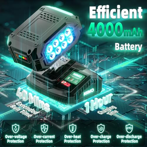 KIMO Leaf Blower for Gutters, 310000RPM, 37Inch Telescopic Pole, 750CFM 280MPH, 3 Speeds w/Smart Panel, Lightweight 2.5Lb, 4.0Ah Battery Operated Leaf Blower Cordless Leaf Blowers Gutter Cleaning Tool by K I M O. - Image 8