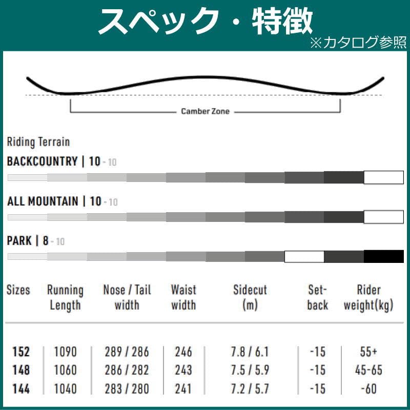 Amazon | 23-24 NITRO KARMA 144cm ナイトロ カルマ オールラウンド