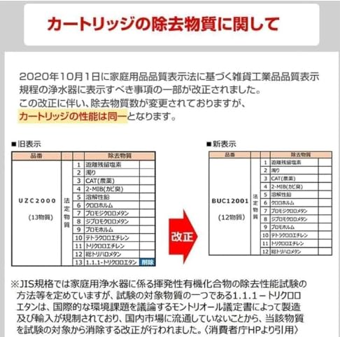 Amazon | 交換用浄水カートリッジ BUC12001 浄水器カートリッジ 12物質