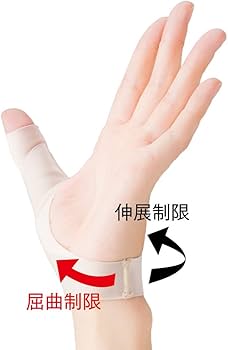 ワンタッチかぐや姫　Sサイズ ワンタッチかぐや姫 Sサイズ かぐや姫 薄型軽量ソフト親指サポーター