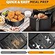 Silikonform HeißLuftfritteuse Zubehör für Philips Airfryer 5000 Serie XXL, 2 Silikonform Airfryer für Philips Airfryer XXL, Air Fryer Silikon Einsatz Backform für Philips Airfryer Dual Basket 7,2L