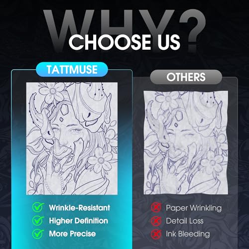 TATTMUSE Tattoo Drucker Bluetooth, Schablone Nadeldrucker mit 100 Stück Papier, A887 Tattoo Transfer mit Smartphone & PC, Stencil Drucker für Tattoo Künstler und Anfänger, Schwarz