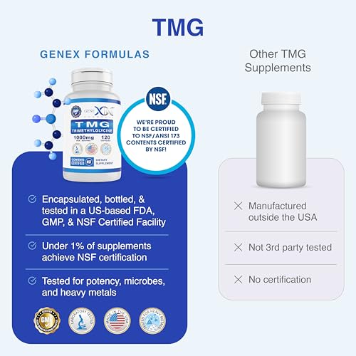 Genex Formulas TMG 1000mg Capsules
