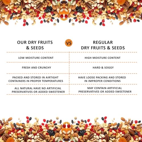 Image of Unifit Roasted & Salted Almonds /Badam | Freshly Roasted, Crispy & Lightly Salted | High Protein Healthy Nut Snack | 40g Convenient On-the-Go Pack | Perfect Healthy Snack for Office, Travel & Anytime Munching
