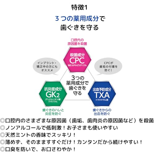 【歯科医院専売品】ハビットプロセット 380ml×2本/100ml×1本 薬用マウスウォッシュ 携帯用