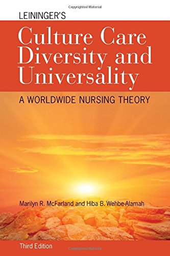 Leininger's Culture Care Diversity and Universality: A Worldwide Nursing Theory
