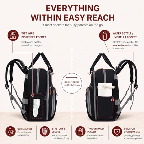 Image of Diaper Mommy Bags For Mothers for Travel - Hospital Baby Maternity Bag for Delivery Women - New Born Baby Essentials - Water-Resistant Fabric & Insulated Bottle Holders - 21 L, 14 Pockets