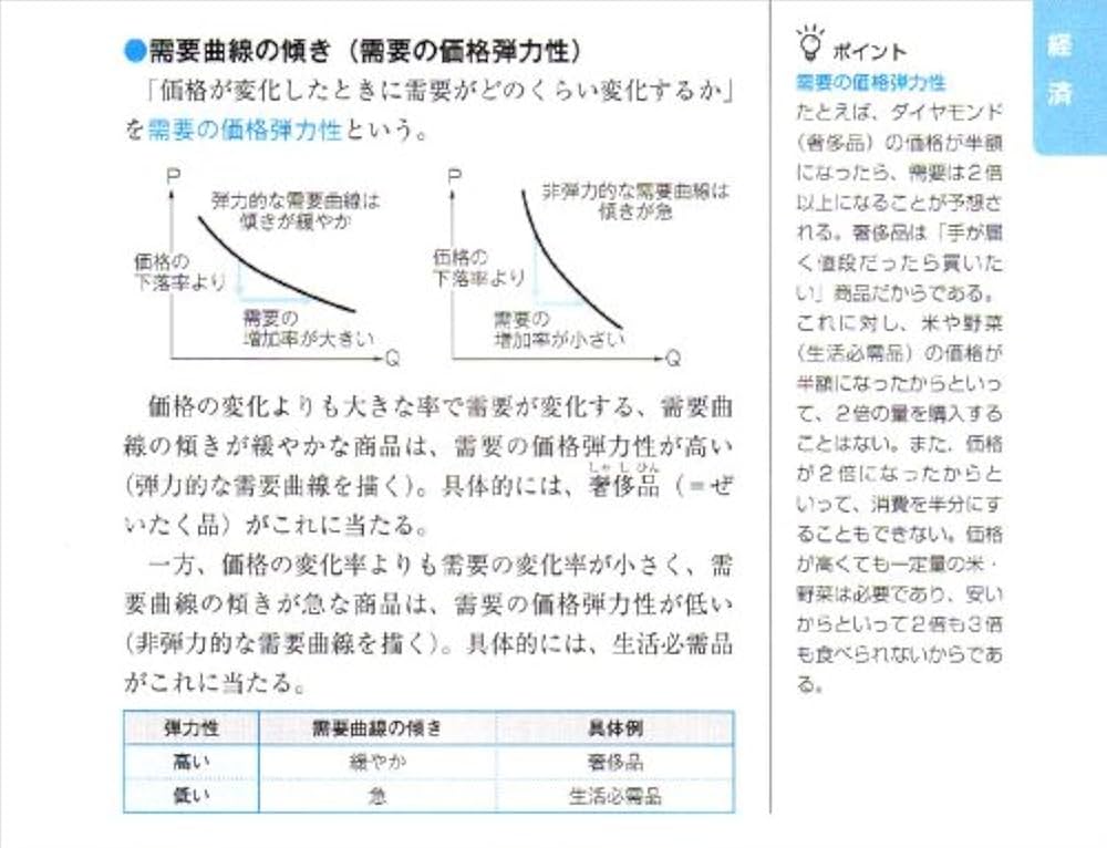 レック 公務員 2018年度演習問題 新品・未使用 Amazon.co.jp: 公務員試験 問題集 LEC 過去問解きまくり