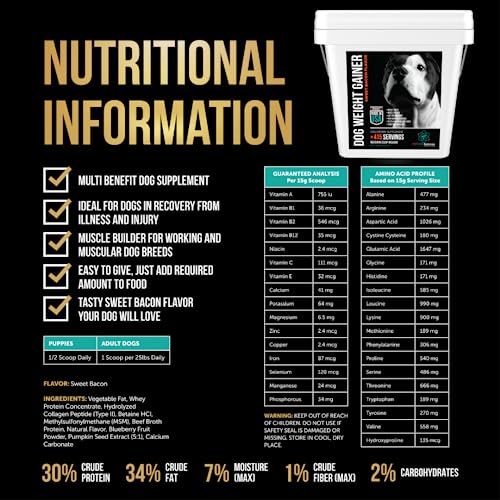 PET-Care-Science-8-lbs-of-Dog-Weight-Gainer-Weight-Gain-Supplements-for-Dogs-Canine-and-Dog-Muscle-Builder-Dog-Protein-Powder-High-Calorie-Dog-Food-Supplement