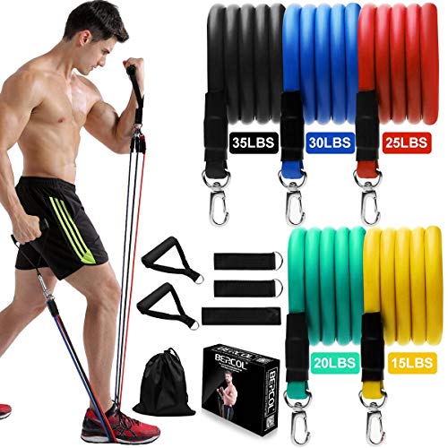 best gym bands