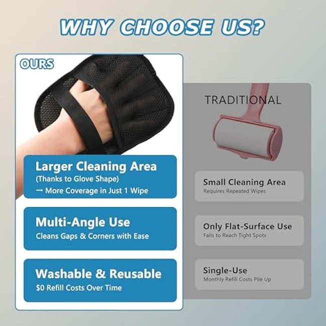 1-Pack Pet Hair Removal Glove for Dogs and Cats, Electrostatic Reusable Grooming Glove for Furniture, Couch, Carpet, Car Seat and Clothing-umXWT0Fp