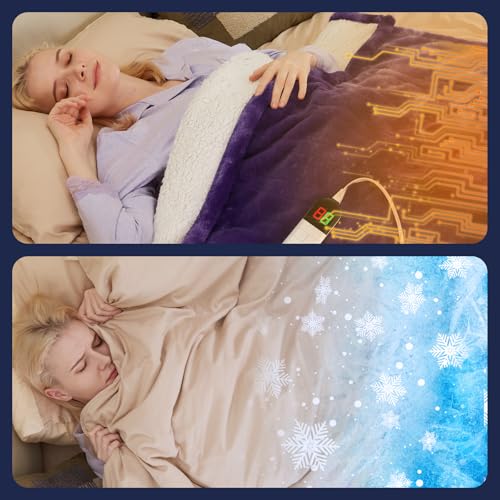 Image of MAXEVE Electric Heated Throw Rabbit Faux Fur Blanket with 8 Heating Levels & 8H Auto Off, Fast Heating Warm Cozy Sherpa Washable Electric Blanket with Over-Heat Protection, ETL Certification, Purple