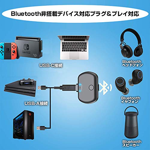 Amazon.co.jp: CIO BT-TM700 Nintendo Switch Bluetooth オーディオ