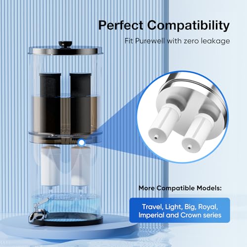 Image of Purewell PH-2 White 3-Stage Alkaline Filter Elements, Additional filters for Berlkey Black Filters, Berlkey Gravity Filtration System and Purewell System, pH 8-9 (2 Pack, K Series)