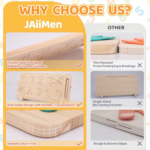 Montessori Learning Toys for Toddlers 2-4, Double-Sided Finger Counting & Number Tracing Board, Colorful Number Blocks, Solid Pine Wood Educational Math Toy for Kids Boys Girls Ages 1 3 5 Year Old - Image 3