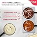 ALDKitchen Professional Chocolate Melting Pot – Dual 1.2L Stainless Steel Tanks, Manual Temperature Control, 110V, Ideal for Candy Making, Baking, and Dessert Decoration (4.5 lb (2.4 kg))