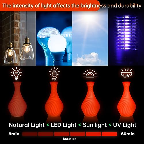 Image of SUNLU Glow in The Dark PLA Filament, Neatly Wound Luminous PLA 3D Printer Filament 1.75mm Dimensional Accuracy + /- 0.02mm, Fit Most FDM 3D Printers, 1kg Spool (2.2lbs), (Red PLA, Glow Red)
