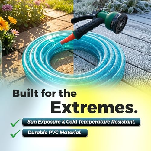 Image of Prayag Garden Pipe 15 Meter(49.21 Feet) | Flexible PVC Water Hose Pipe for Gardening, Car Wash & Home Cleaning | Lightweight & Durable, Plain - Transparent Blue(15Meter, 0.5 Inch)