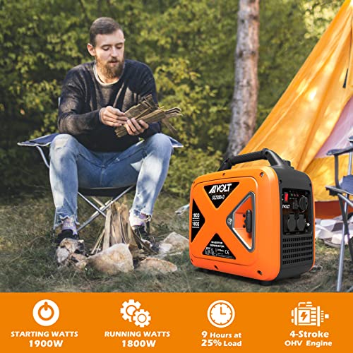 TGHY Generatore di Corrente Inverter da 2500 Watt Ultra Silenzioso e