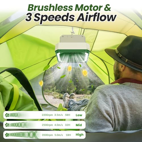 image for Innopower Battery Powered Fan 20000mAh Rechargeable Solar Portable Fan