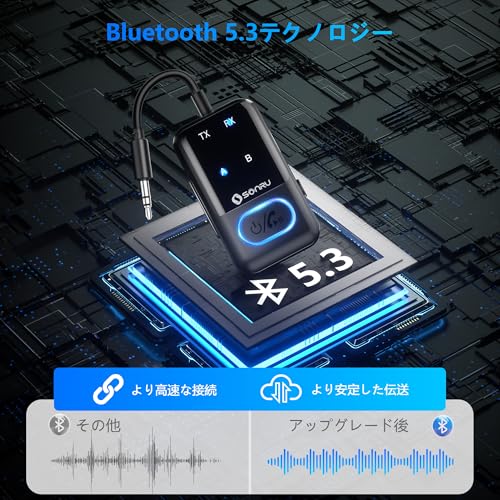 SONRU Airfly Bluetooth トランスミッター J52 の商品画像 7