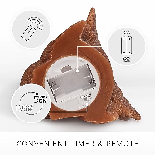 Image of Luminara Flameless Fall Harvest Decor - Turkey Figural LED Candle Natural Color, Adobe, 5.3 inch x 7.5 inch Real Wax Moving Flame Battery Operated w /Timer