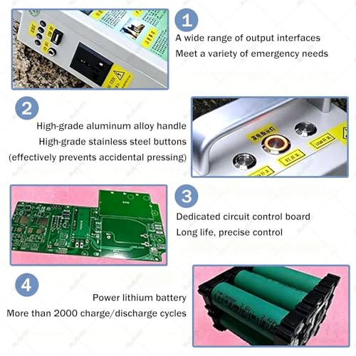 Generador de Emergencia Portátil, Generador Manual de Manivela 150W, con DC12V USB5V, para Supervivencia al Aire Libre miniatura 2