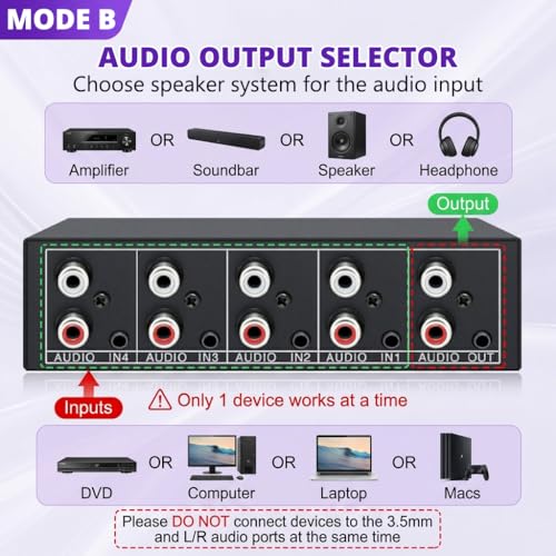 Image of ZORBES 4-Port Audio Switch Box, 4-in-1 Out RCA & 3.5mm Stereo Audio Selector, Aluminum Passive Audio Switcher for Speakers, Audio Devices & Headphones, 15x10x4.8cm