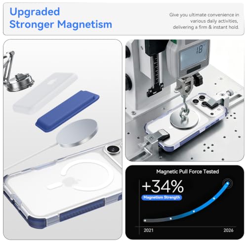 BENTOBEN for iPhone 17/18 Pro Max Case Shockproof [Military Grade Protection][Strong Magnetic][Compatible with MagSafe] Tough Rugged Bumper Durable Anti-Drop Cover for 17/18 Pro Max 6.9", Blue/White — view 4