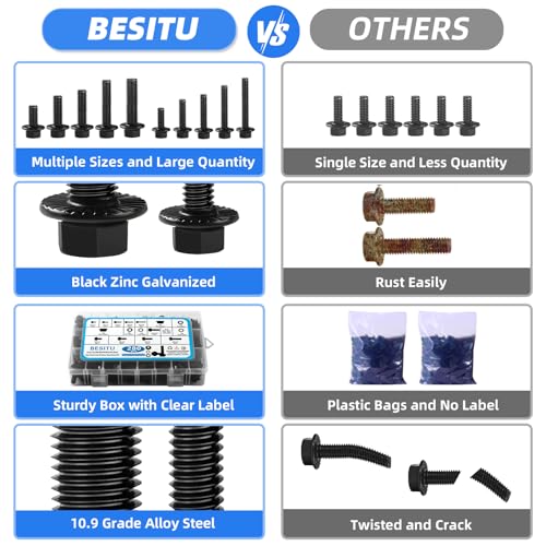 280pcs metric flange bolt assortment m6x10 m8x125 m10x15 12mm to 30mm assorted hex bolts and nuts washers kit for automotive 109 black zinc galvanized