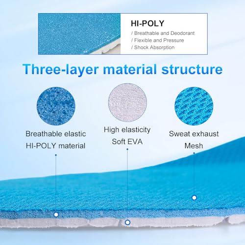 Image of XINIFOOT 3 Pairs Elastic Shock Absorbing Shoe Insoles Breathable Honeycomb Sneaker Inserts Sports Shoe Insole Replacement Insoles for Women (Blue)