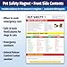 Safety Magnets by ZOCO – Pet Safety Fridge Magnet – Cat & Dog CPR – Safe & Toxic Foods & Plants Chart – Pet Sitter Emergency Supplies – 8.5x11 Laminated Quick Reference Card