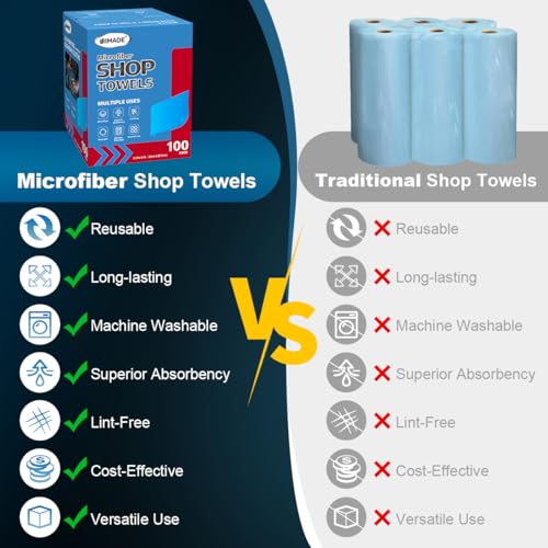 Image of UNIMADE Shop Rags, 4 Boxes - 400 Sheets Microfiber Cleaning Cloth | Commercial Grade Washcloths Lint-Free Bulk Shops Towels for Cars Mechanic Restaurant Garage Housekeeping, 11 inchx 9 inch, Blue