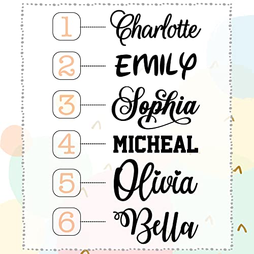 People Peoplename Wall Vinyl Sticker Decal - 6 Fonts & 18 Vinyl Colors - Customized Stickers For Wall, Nursery, Kitchen, Bedroom - Custom Wall Art For Girls & Boys - Wall Decors For Men, Women, Kids #TOP1