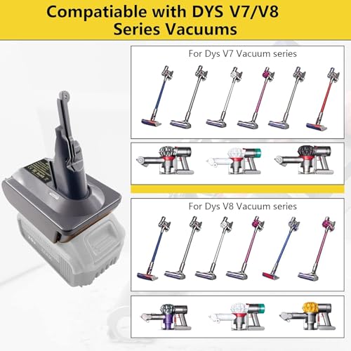 Image of for Dyson V7 Battery Adapter for Dewalt 20V Battery Convert to for Dyson SV11 V7 Animal Cordless Stick Vacuum Cleaner Handheld Vacuum Converter (only DW20V7 Adapter)