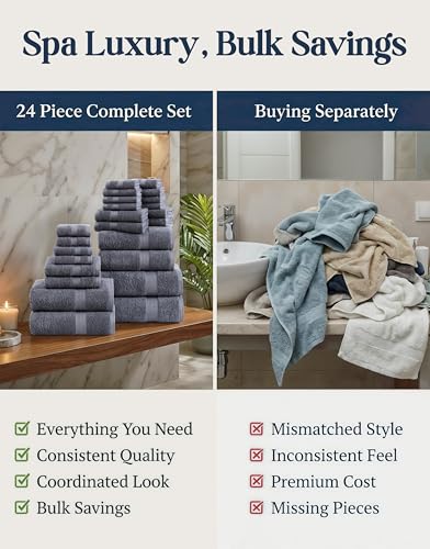 Image of LANE LINEN 24 Piece Bath Towels Set - 100% Cotton Bathroom Towels, Absorbent Towels for Bathroom, 4 Large Bath Towels, 2 Bath Sheets, 6 Hand Towels, 8 Wash Cloths, 4 Fingertip Towels - Cool Grey