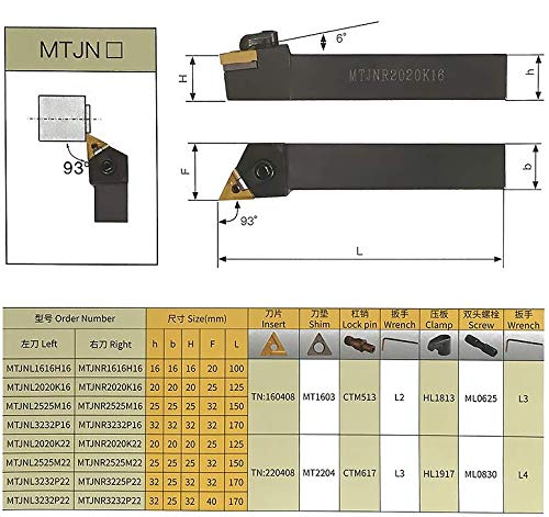 1P MTJNR2020K16 CNC narzędzie do toczenia tokarki zewnętrzny uchwyt na narzędzia toczenia do wkładu z węgliku TNMG1604