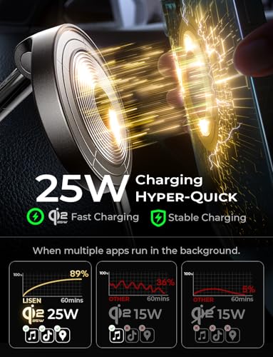 LISEN Qi2.2 25W MagSafe Wireless Car Mount Charger — view 4