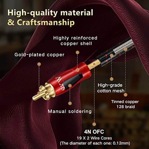 SKW 3.5MM to 2RCA Audio Stereo Cable Entry Level HC Series Cable 4.9ft/1.5M - 2