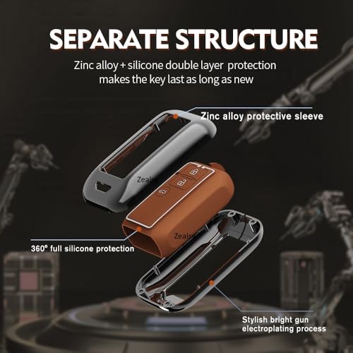 Image of Premium Waterproof Metal Key Cover Compatible with Suzuki Swift Dzire 2025 , Baleno, Ertiga 3 Push Button Smart Remote Key