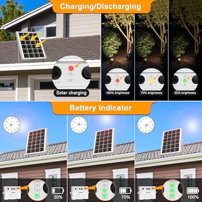 MEIKEE 6 in 1 Solar Spotlights Outdoor, 6W/6V Solar Powered Landscape Lights IP66 Waterproof Auto On/Off Landscape Spotlights with 3 Colors 56ft Cord for Garden Path Yard Patio Light