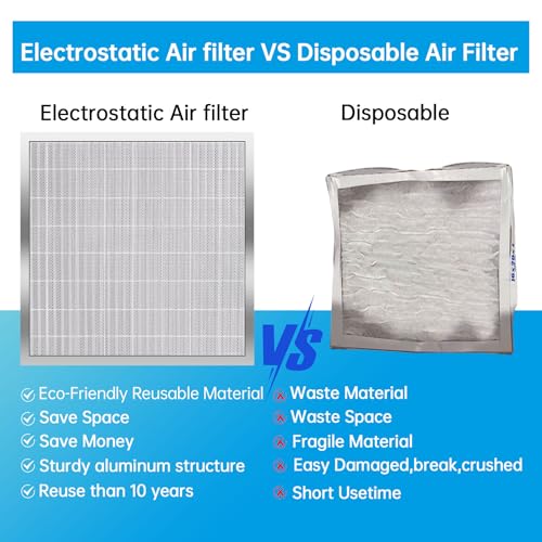 Image of UBeesize 20x20x4 Reusable Electrostatic Air Filter HVAC AC Furnace Filter,Washable, Lasts a Lifetime,Permanent Air Filter,Breathe Fresher,Home And Office(Actual Size:19.37x19.37x3.58Inch)