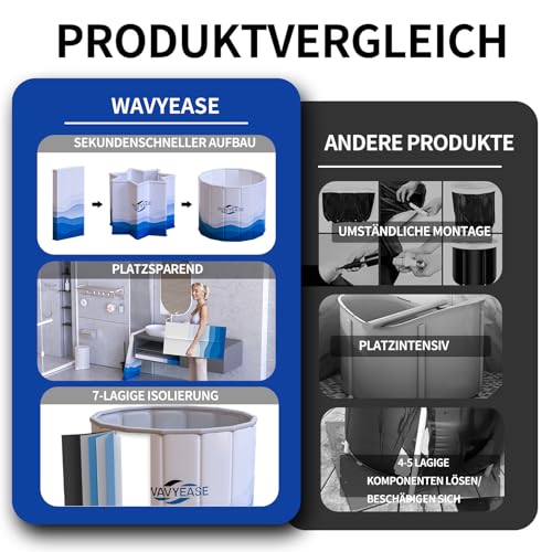 Upgrade-Portabel-Badewanne Erwachsene（80x66 CM）-Faltbare Kältebadewanne zur Erholung - Zusammenklappbare Badewanne für Dusche/SPA Outdoor - Eisbad für Sportler (weiß)