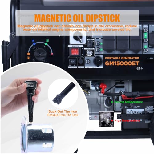 Image of GENMAX 15000W Tri-Fuel Portable Generator - 2025 Model with ATS, CO Sensor, Digital Display & 50A Output Perfect for Home Backup, Construction Sites & Emergency Power (GM15000ET)