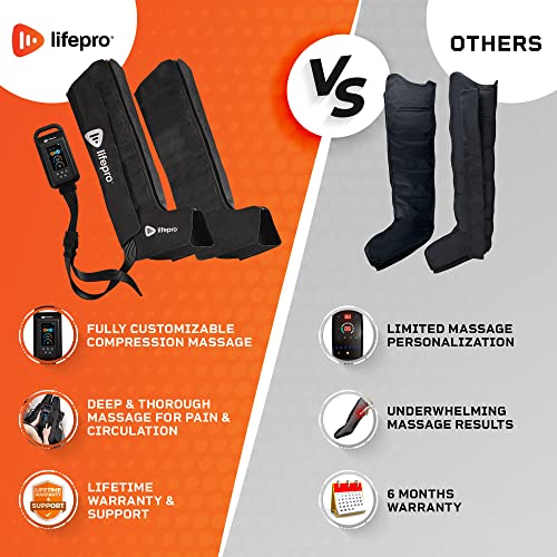 Lifepro Leg Compression Massage Boots - Sequential Compression Device For Athletes - Leg Recovery System For Athletes - Recover Boots And Massager For Foot And Calf Recovery, Pain And Soreness Relief #TOP3